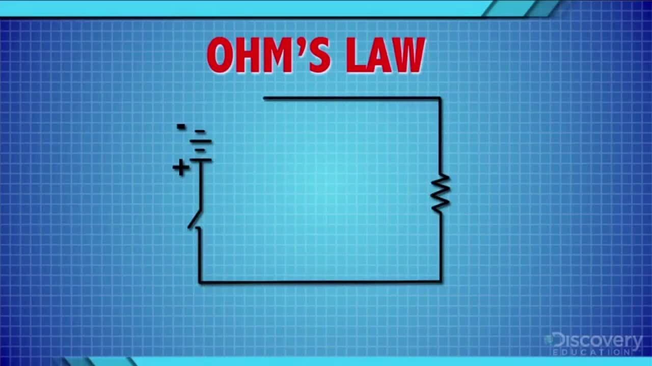 Physical Properties of the Electric Current: Ohm's Law
