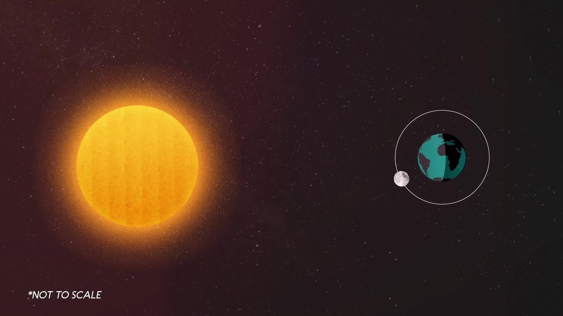 2015's Solar Eclipse