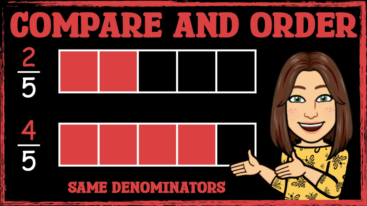 Comparing Fractions with Same Denominators Using Number Lines