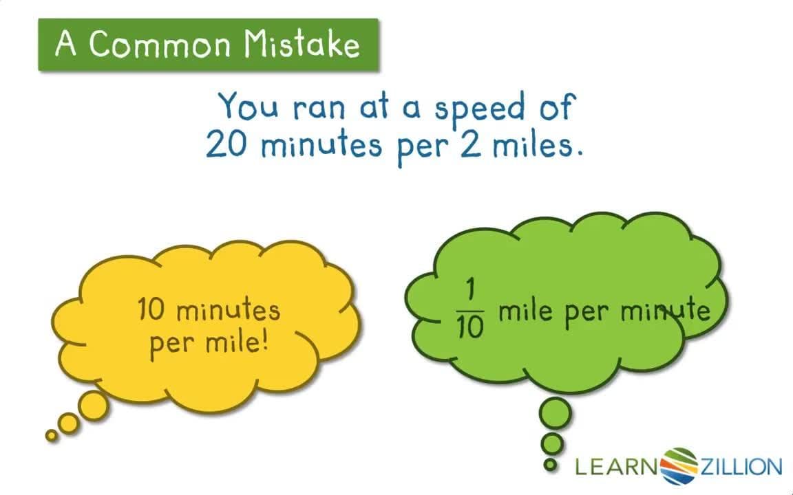 Creating Unit Rates Using Diagrams