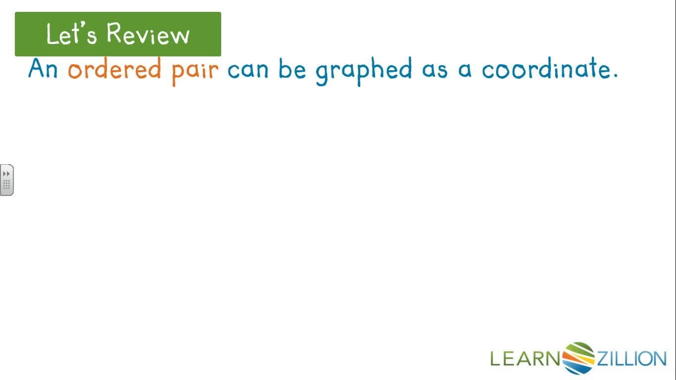 Solving Linear Equations: Making a Table and Graphing the Solutions