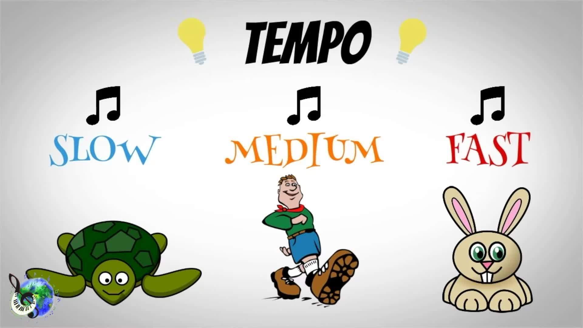 Beginner Piano Lessons for Kids Lesson Five Video