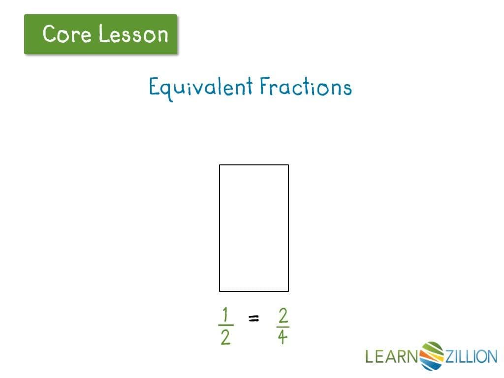 Creating Equivalent Fractions Using Fraction Models