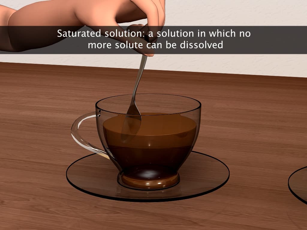 Solutions and Its Concentrations