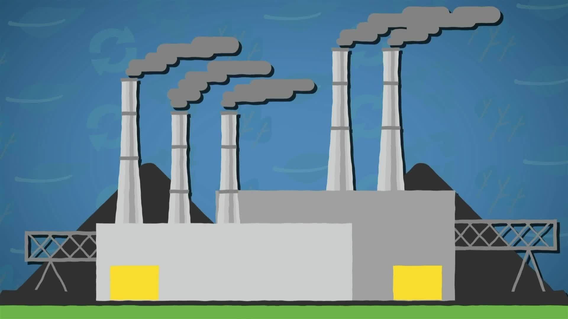 I WONDER - What Is Renewable Energy?