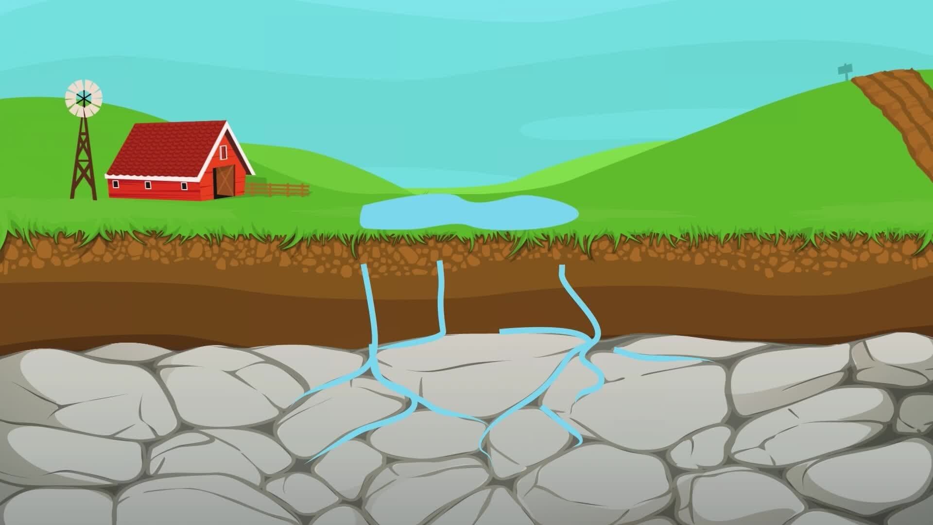 High Five Facts - Sinkholes