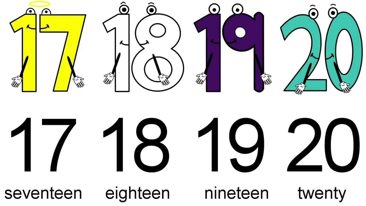 Counting Numbers 1-50 Song For Kids