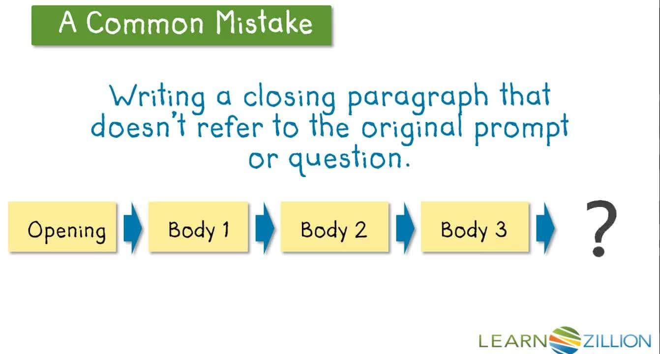 Writing a Powerful Closing Statement: Referring to the Prompt and Big Ideas