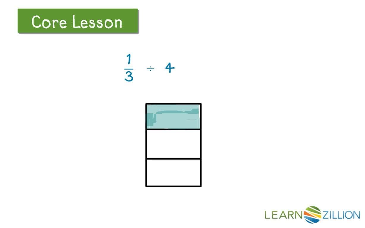 Dividing Unit Fractions by Whole Numbers Using a Model