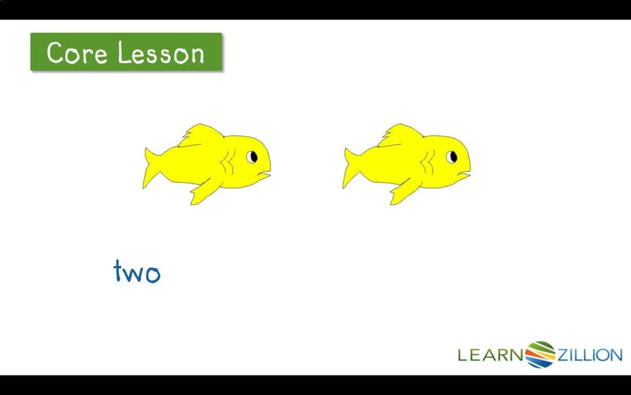 Understanding Adjectives: Describing Nouns in Sentences