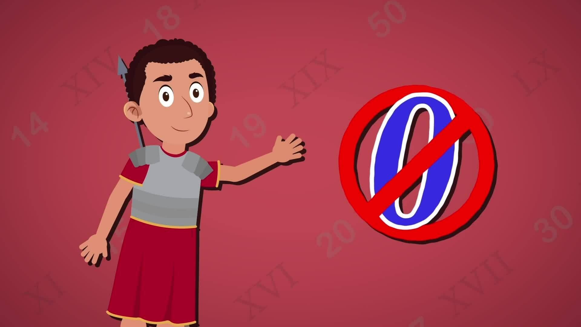 I WONDER - How Do Roman Numerals Work?