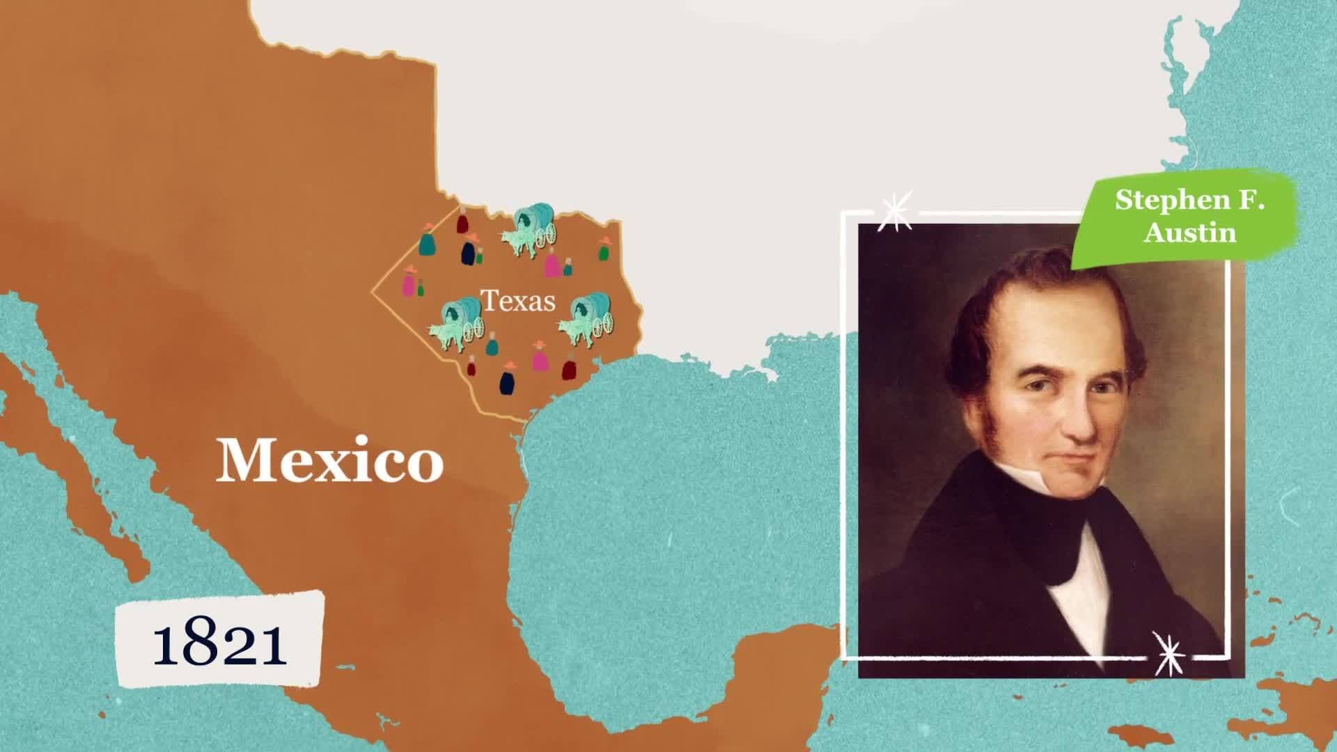 The Texas Revolution