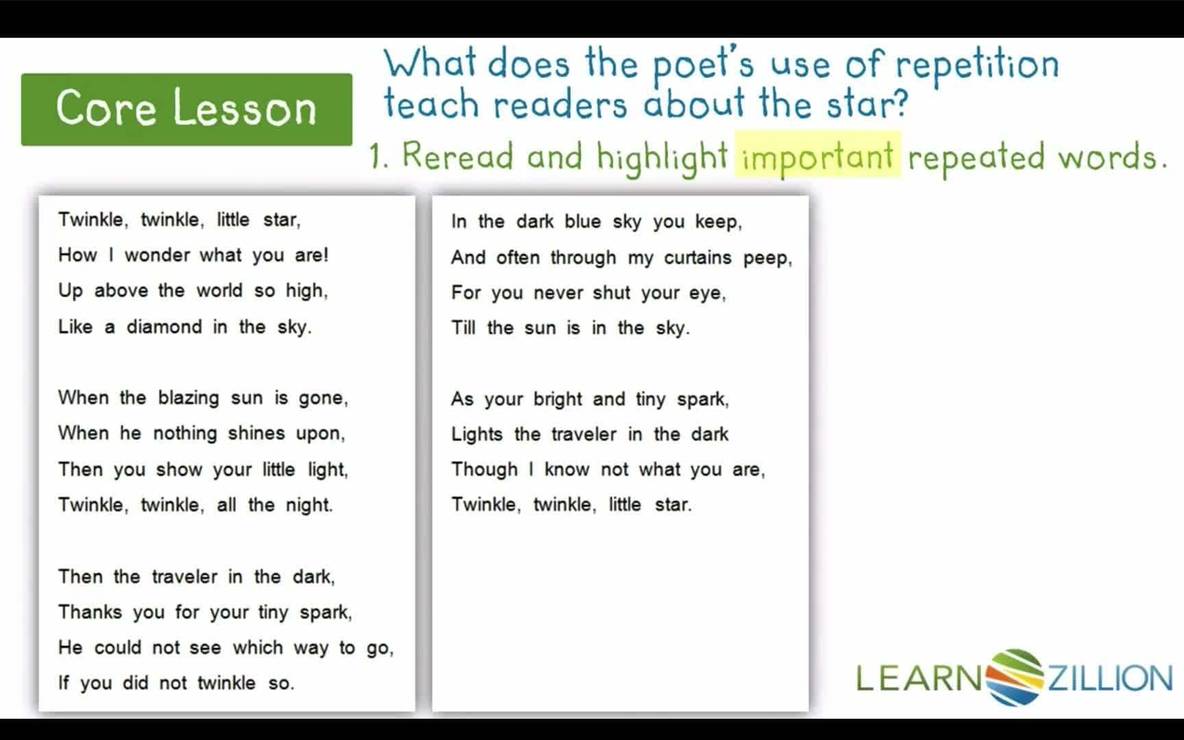 Noticing and Describing Repetition in a Poem