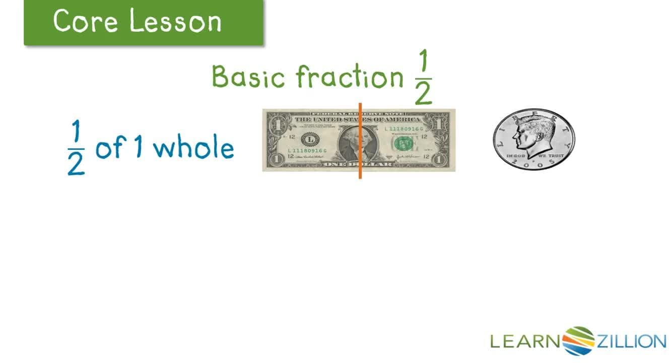 Converting Fractions to Decimals Using Multiplication
