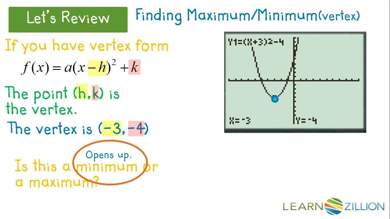 Exploring Quadratic Functions: Zeroes, Extremes, and Symmetry