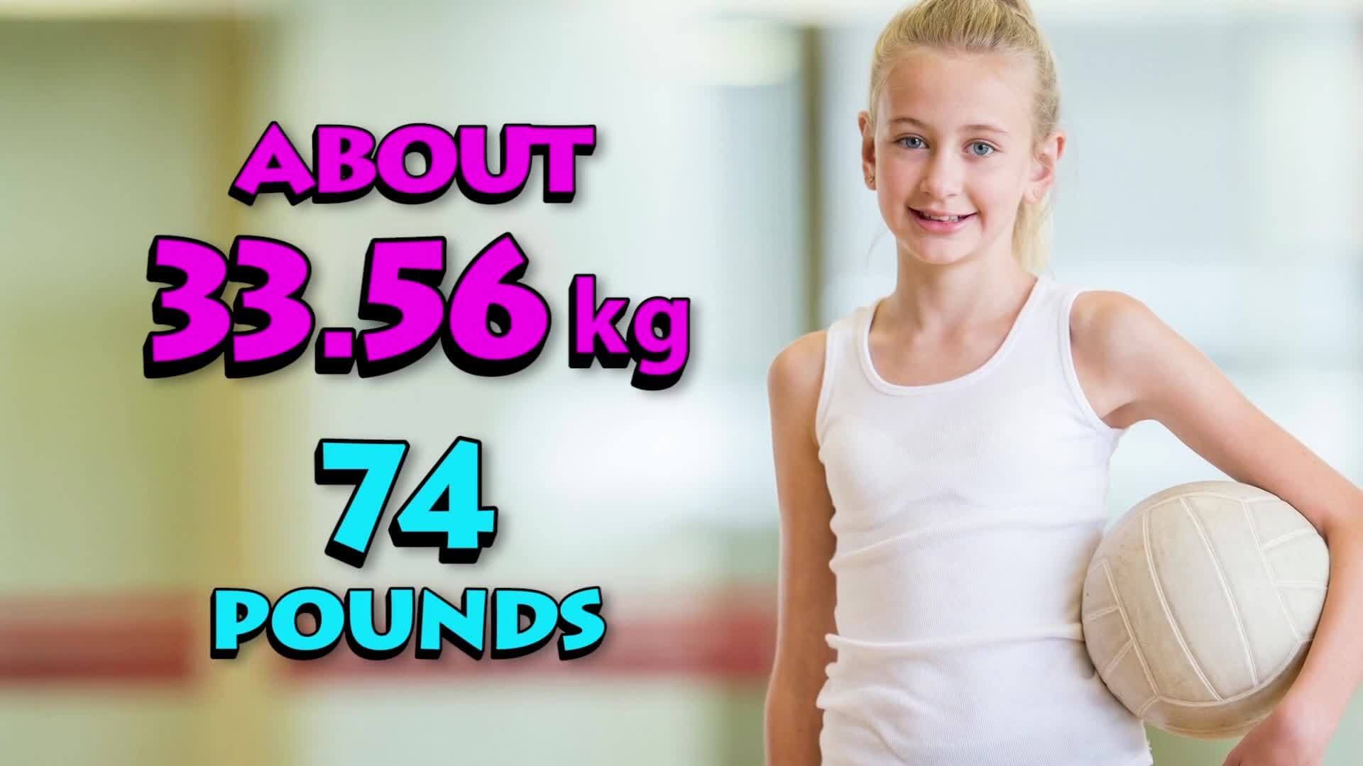 Measuring Mass with the Metric System: Grams to Metric Tons