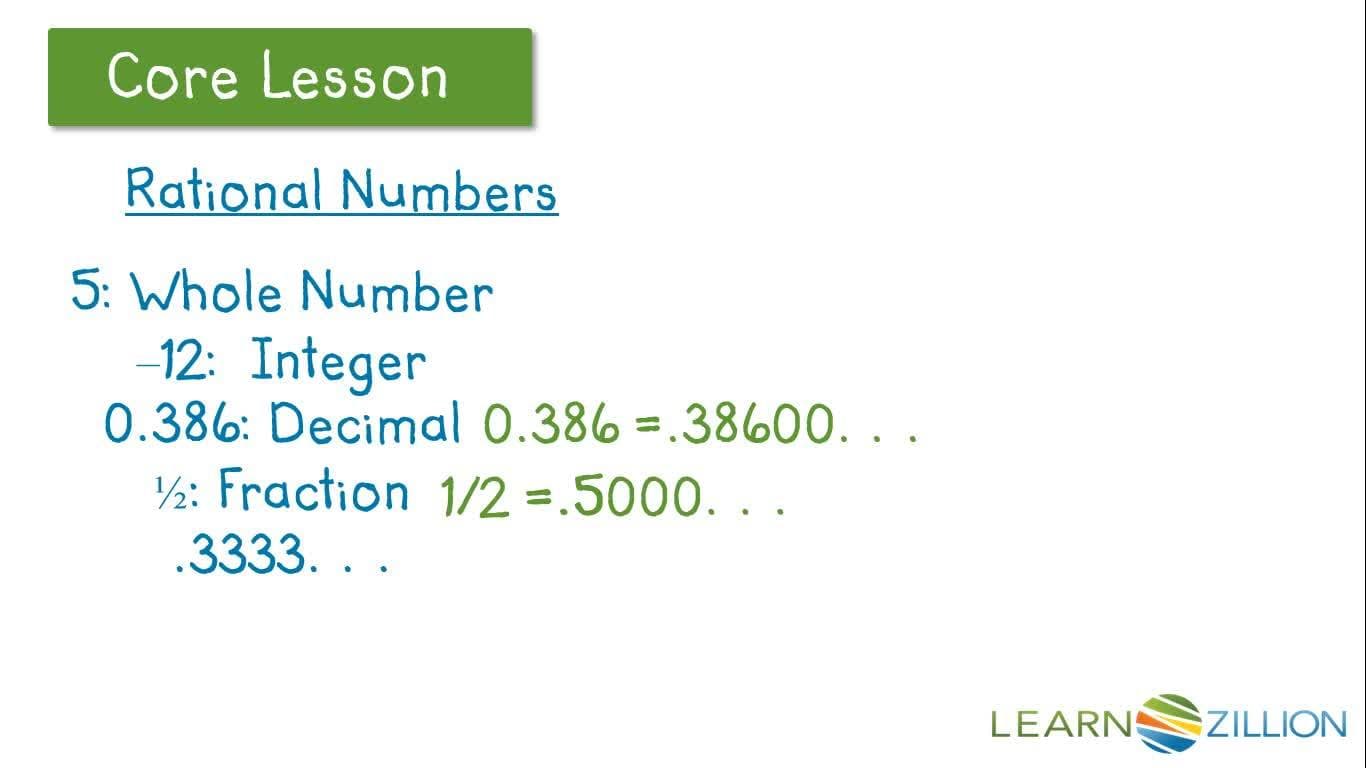 Understanding Rational and Irrational Numbers
