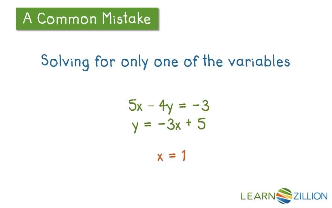 Solving Systems of Linear Equations Using Tables