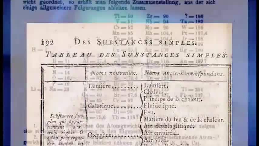 Periodic Table of Elements Part 3: The Creation of the periodic table