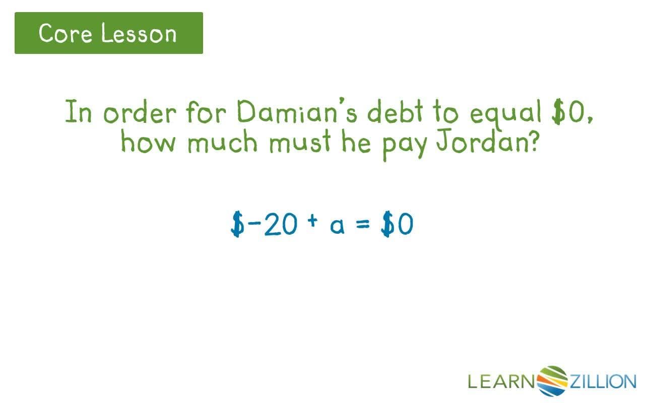 Using the Additive Inverse to Create a 0 Sum