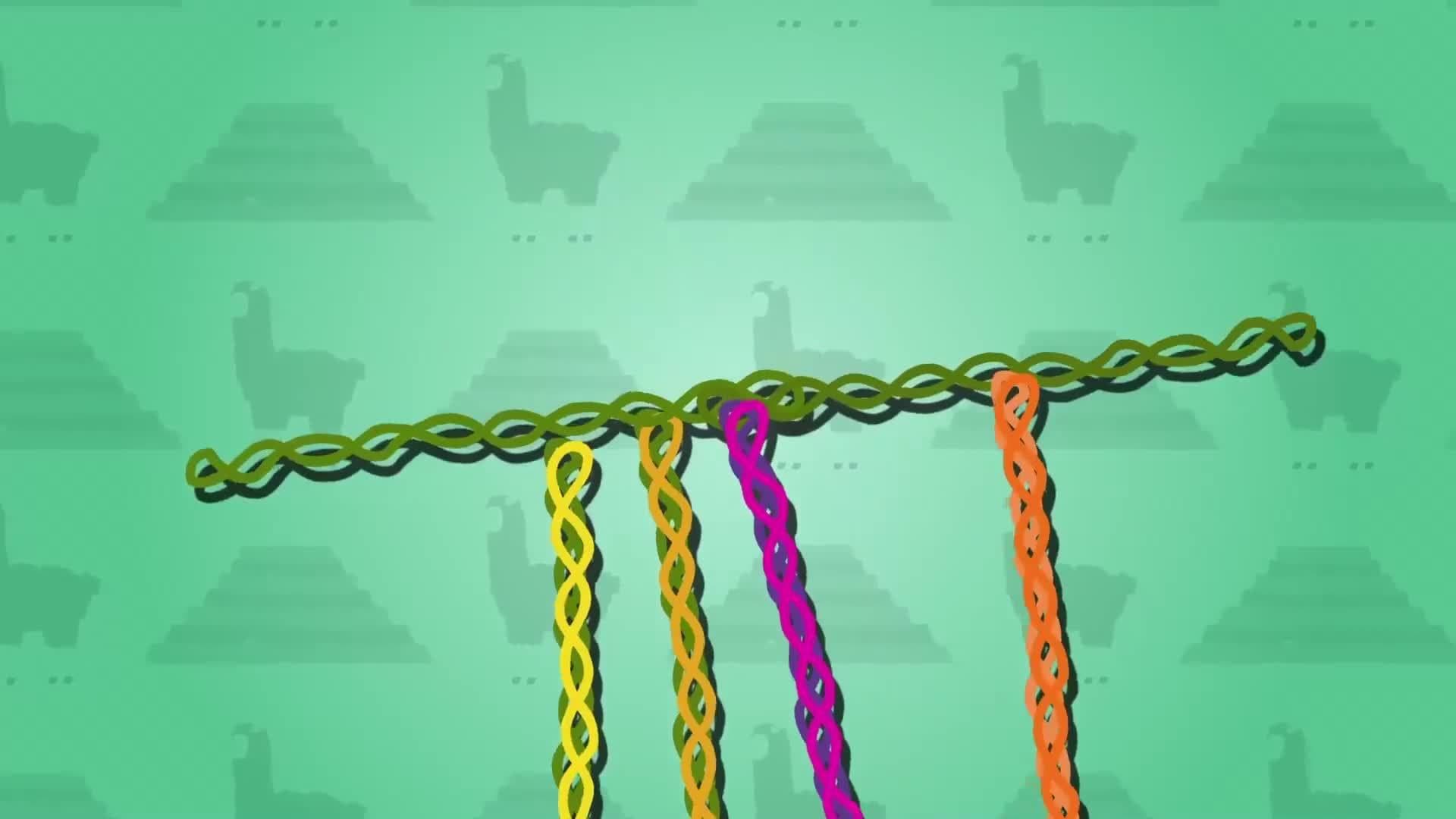 I WONDER - How Did The Inca People Record Information?