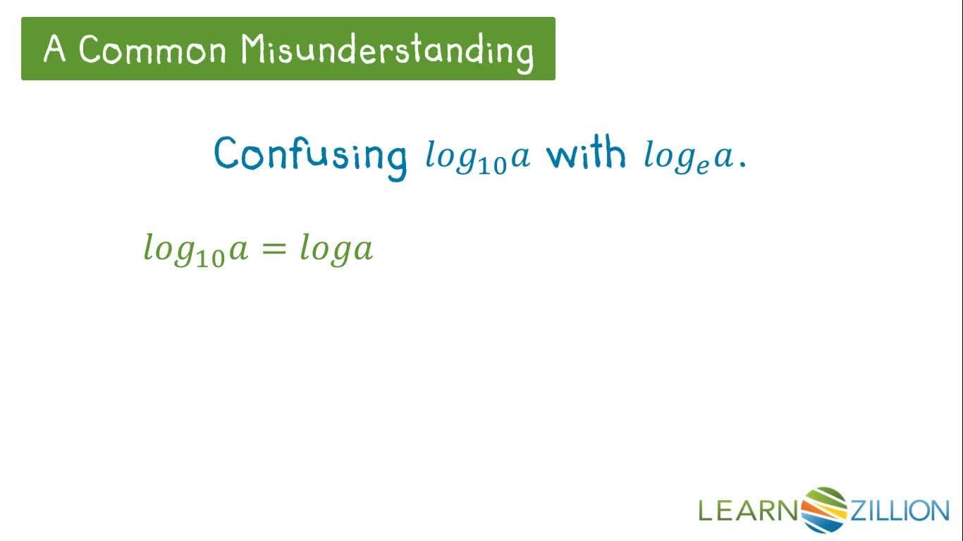Modeling Equations for Continuous Compounding and Solving for Time