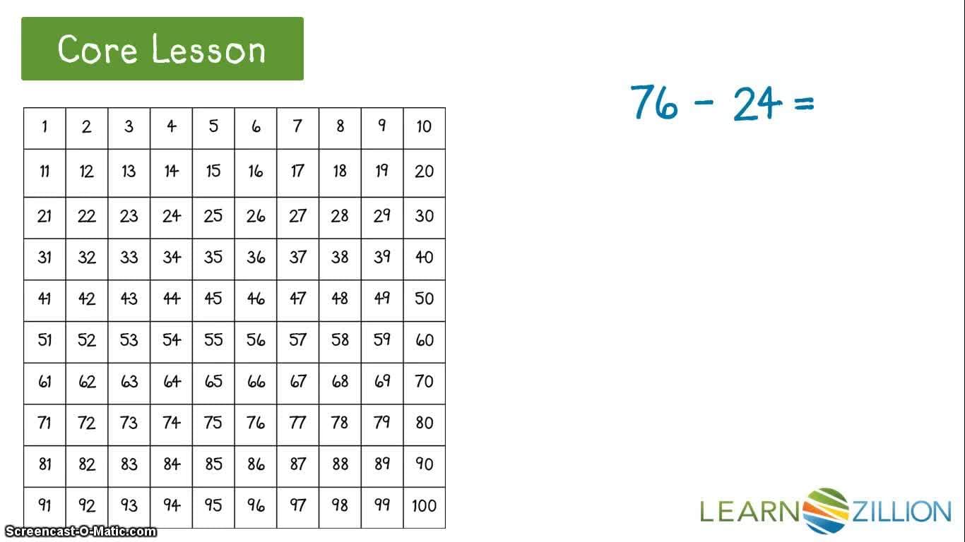 Subtracting with a Hundreds Chart