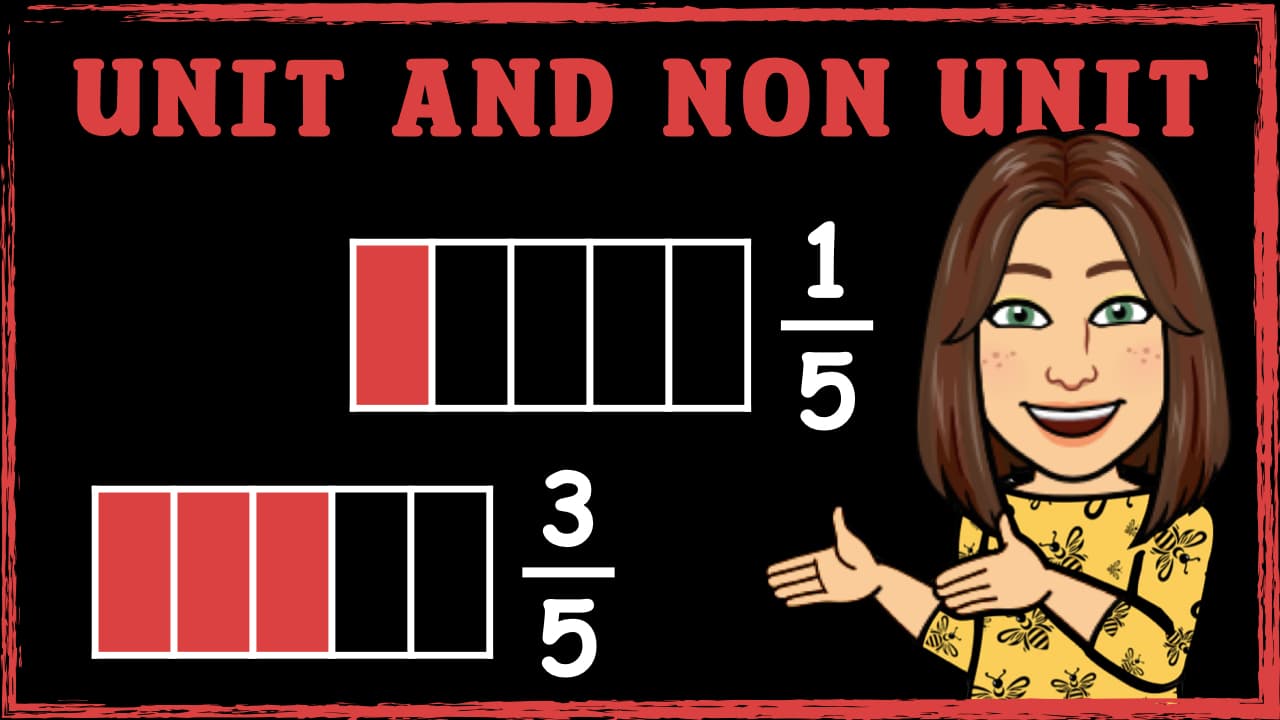 Understanding Units and Non-Unit Fractions