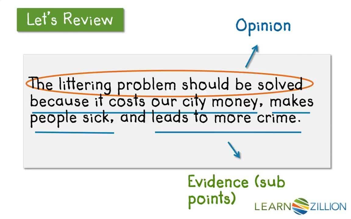 Writing Subpoints for Your Thesis Statement