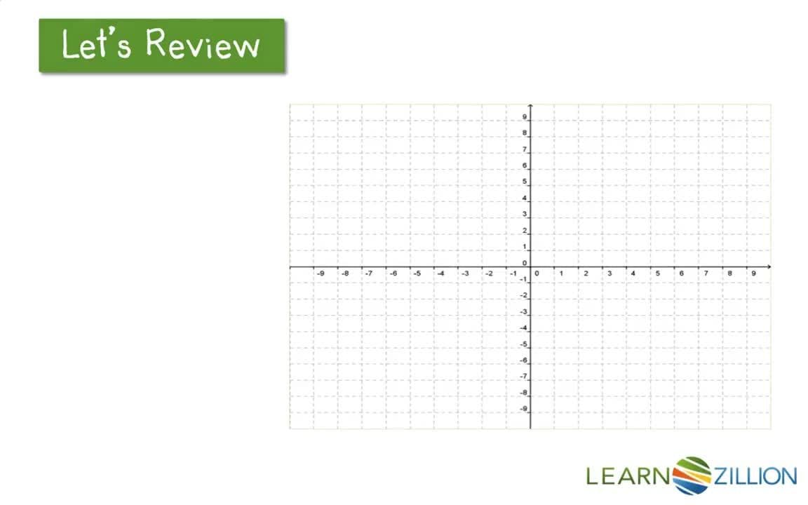 Creating and Graphing Exponential Relationships Using a Table of Values