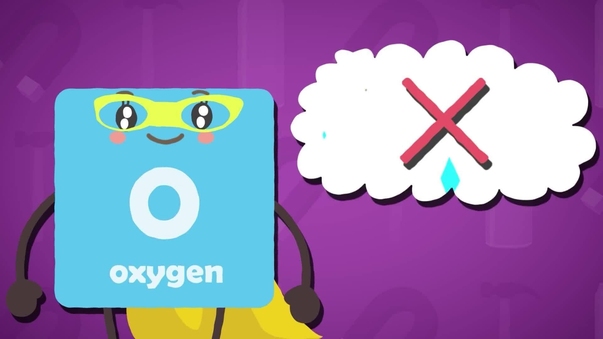 I WONDER - What Are Non-metals?