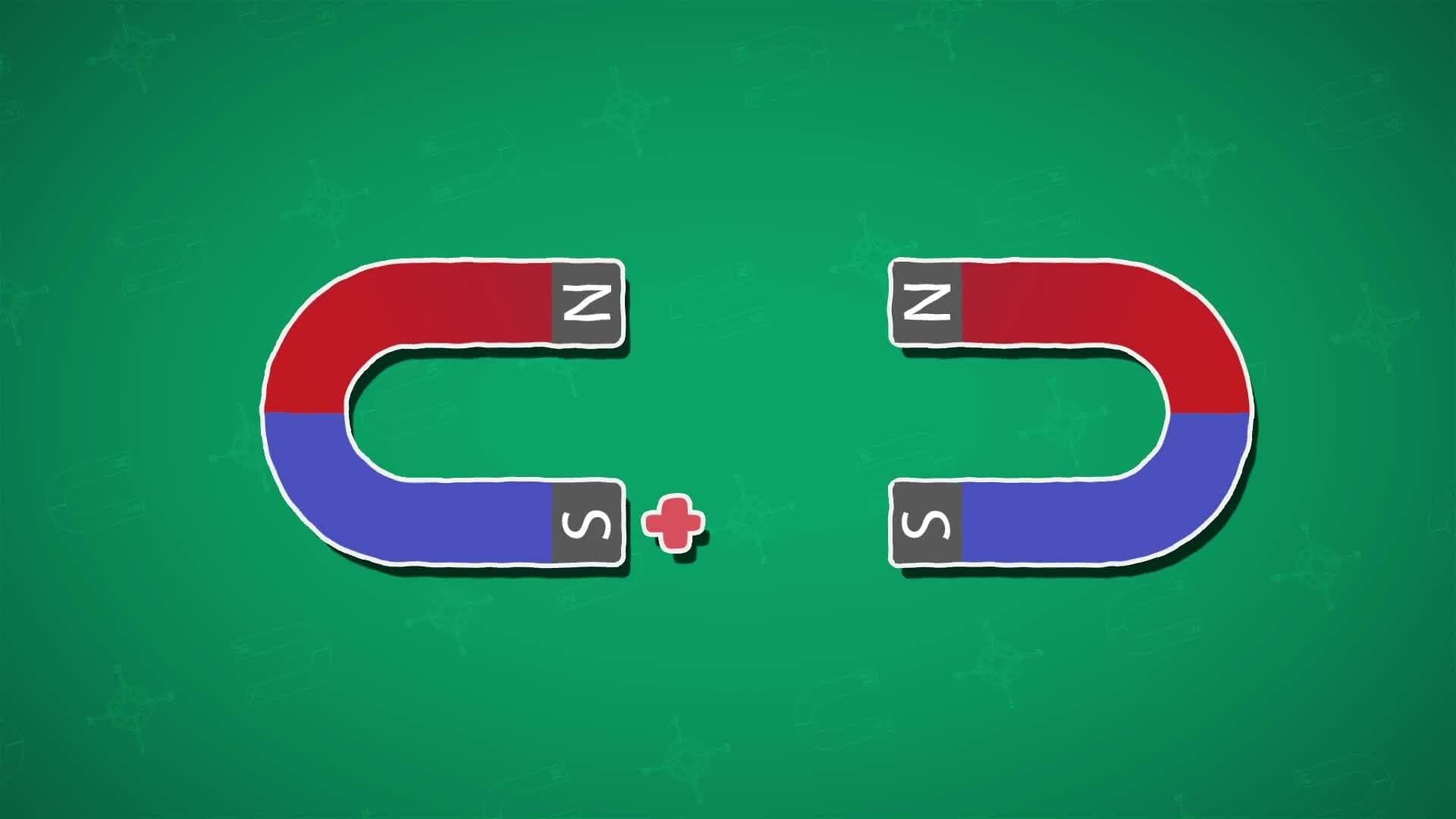 I WONDER - Why Do Opposite Poles Attract?