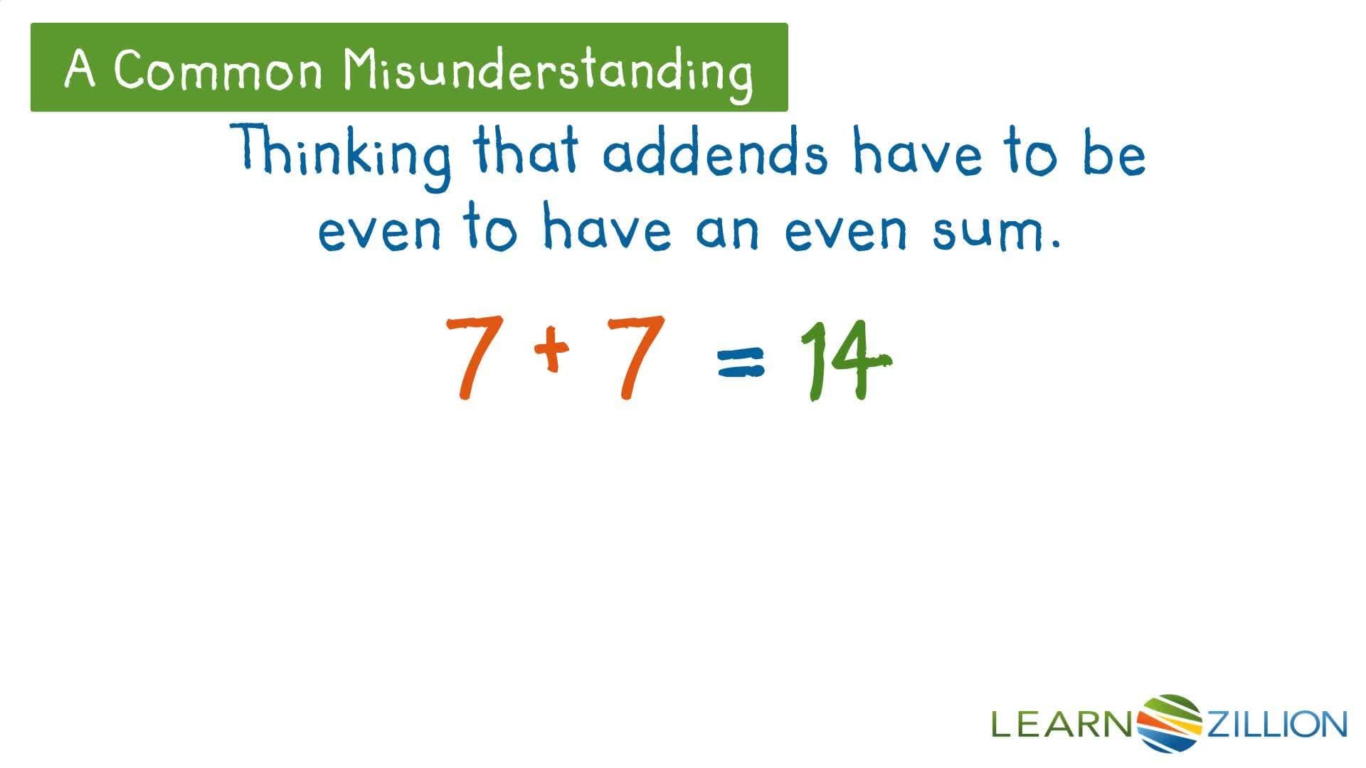 Proving Even Numbers: Representing as the Sum of Two Equal Addends
