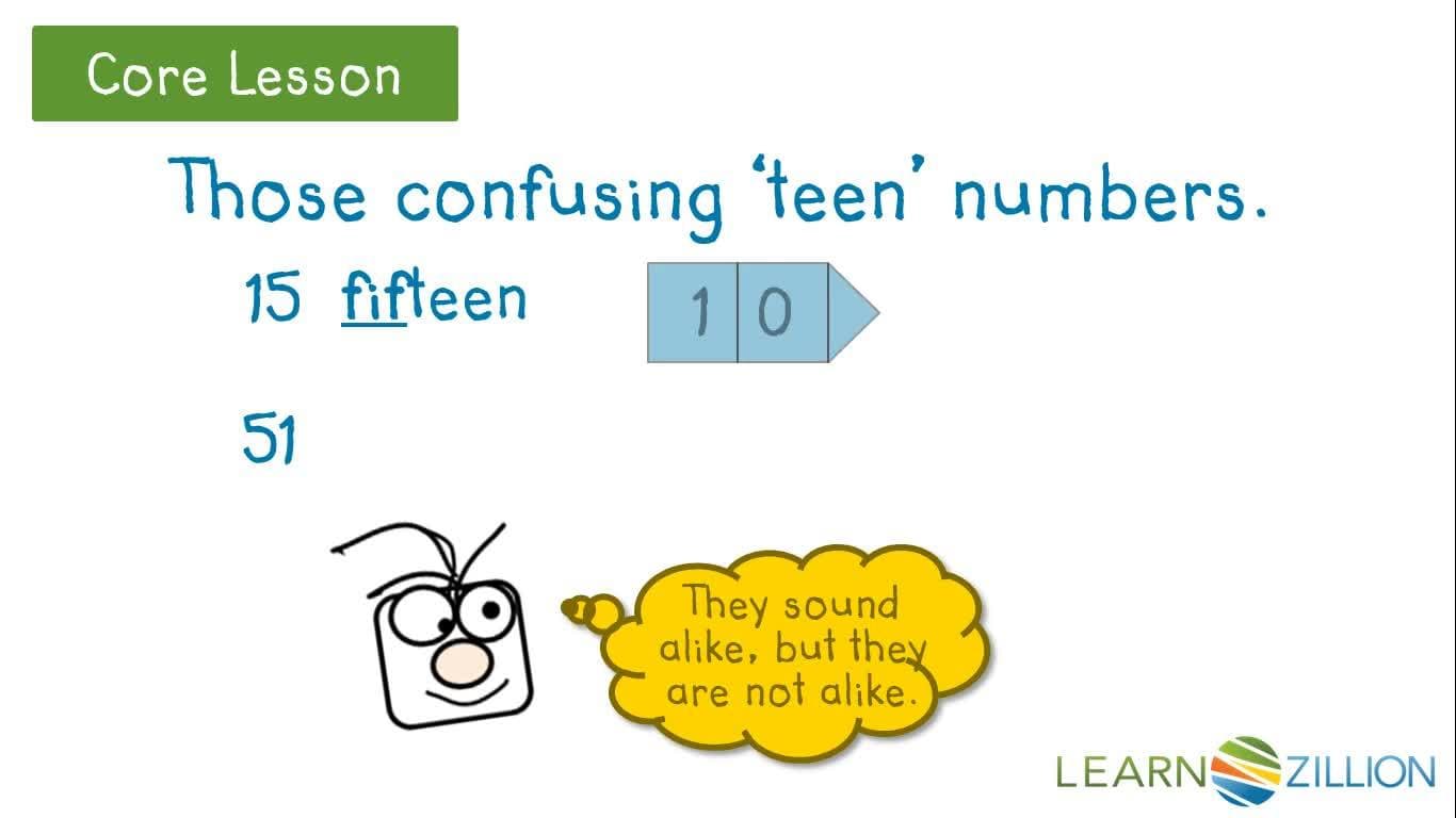 Reading and Writing Numbers Using Number Names
