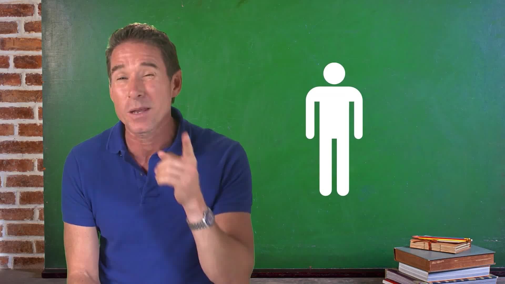 Intro Spanish Lesson: Building Sentences - Adjectives