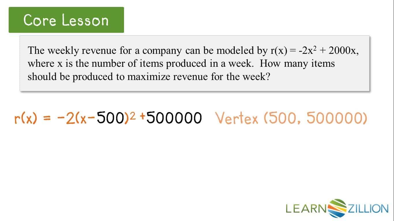 Finding Maximum and Minimum Values by Completing the Square