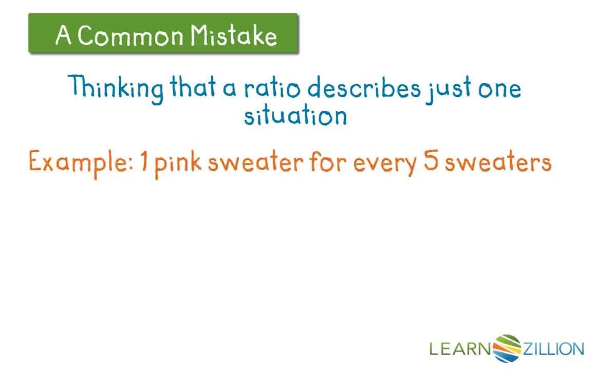 Visualizing Percents Using 10 by 10 Grids