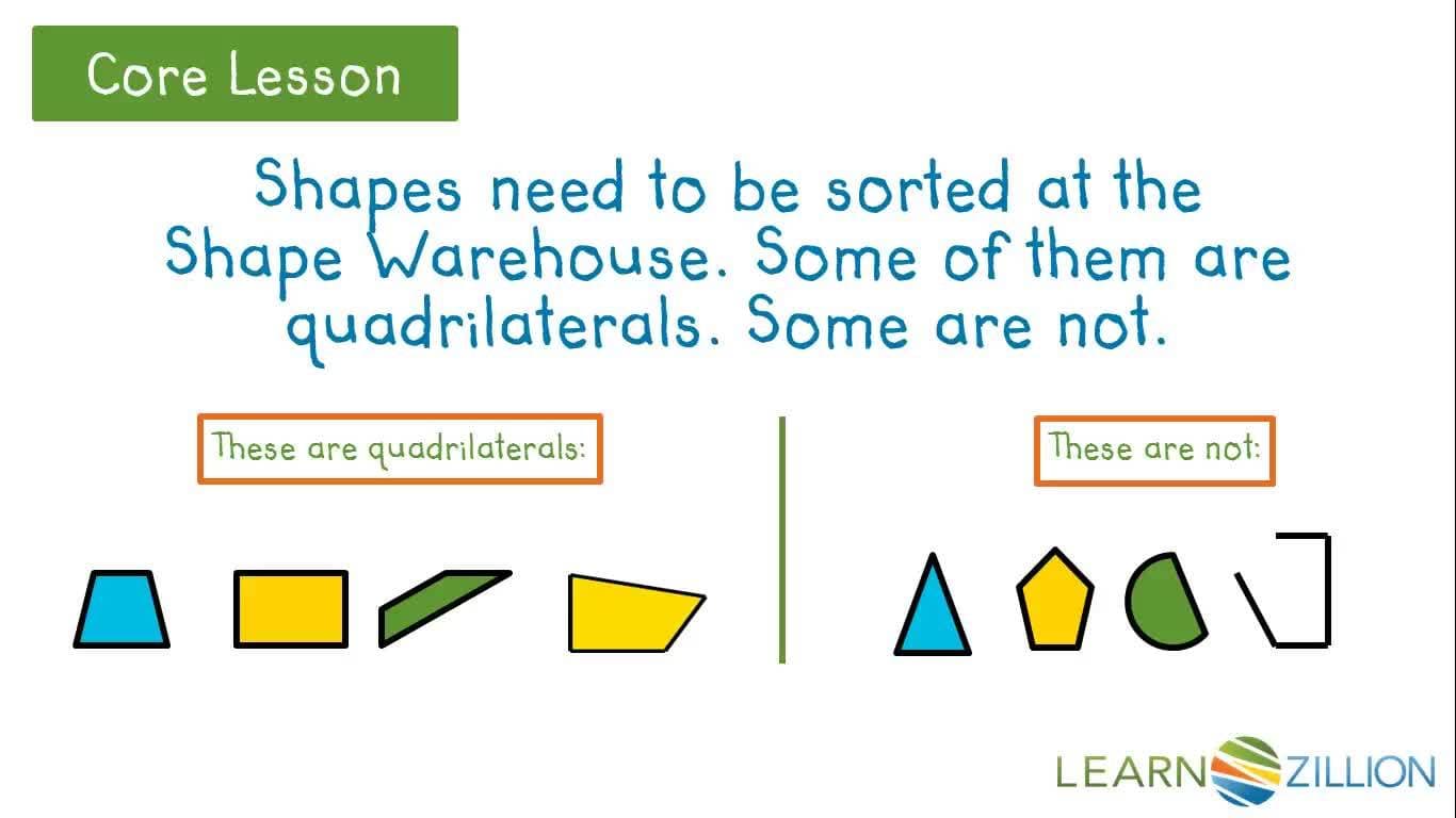 Identifying and Sorting Quadrilaterals