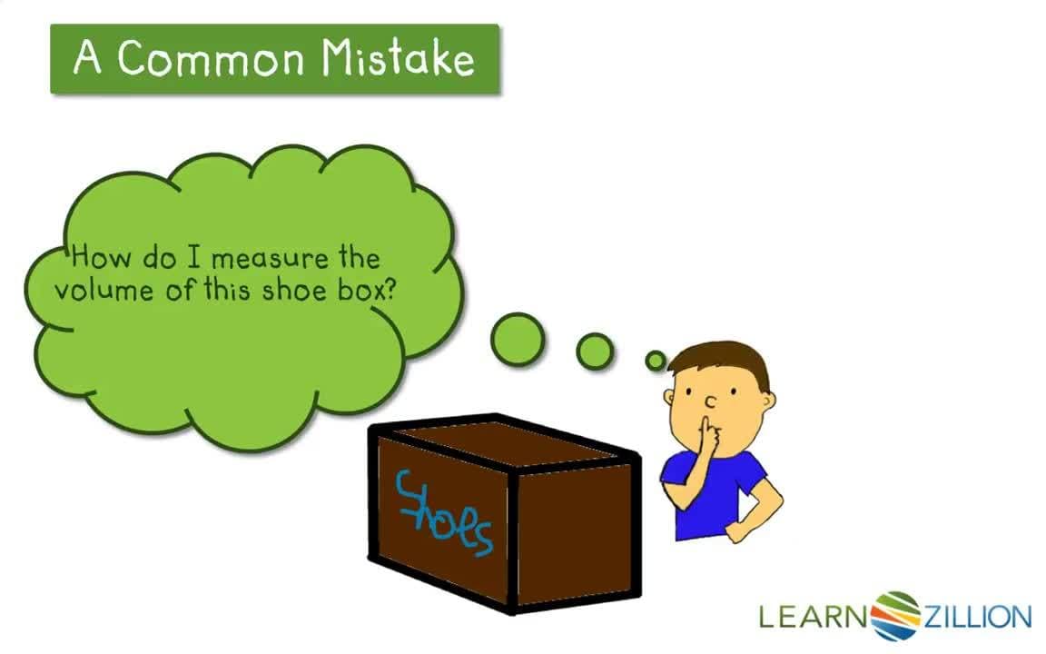 Understanding Cubic Volume Measures