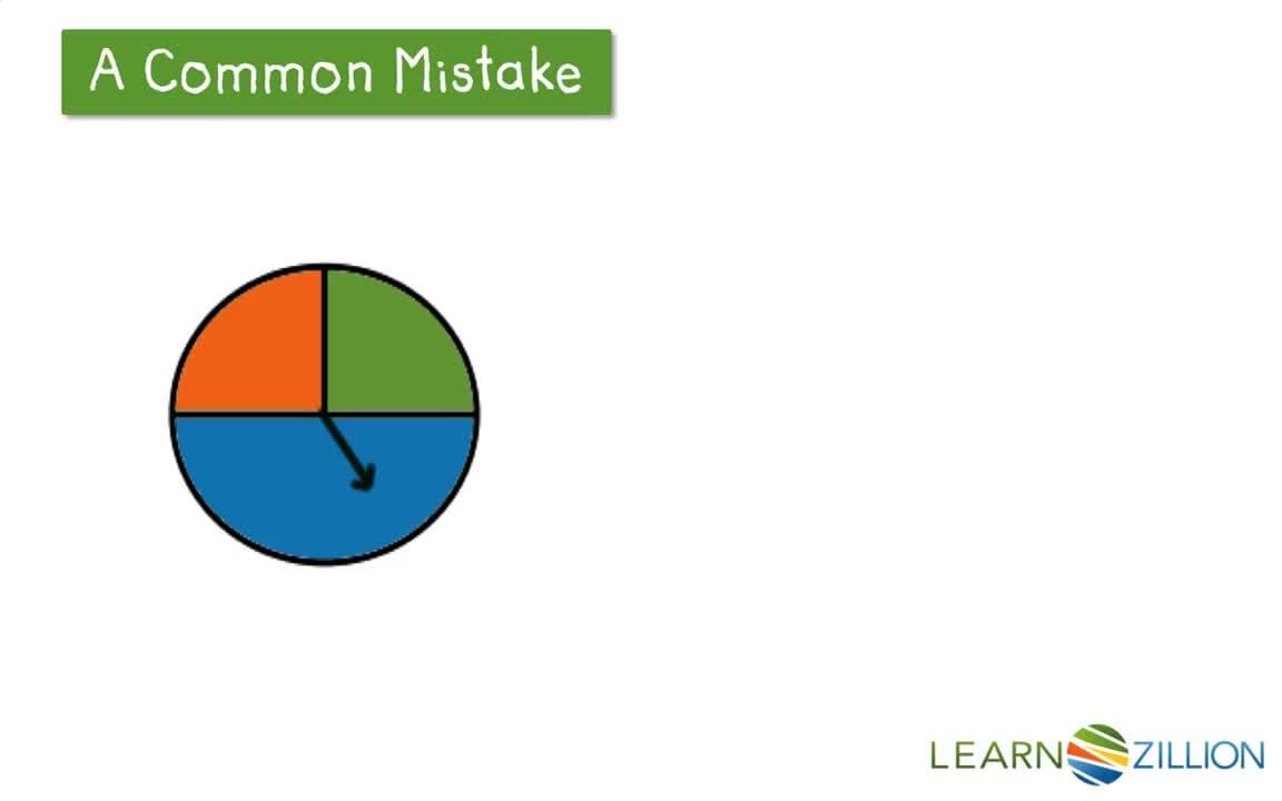 Using Theoretical Probability to Predict Event Frequency