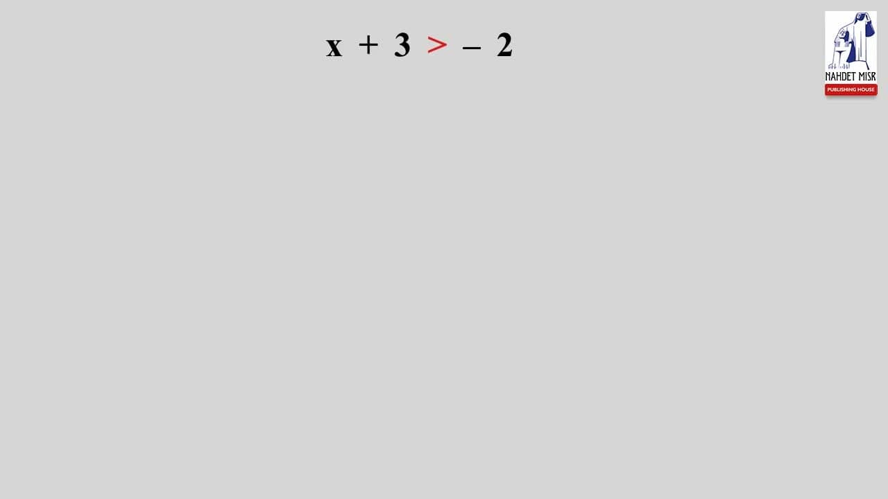 The Equations and Inequalities: The First Property of the Inequality Relation in N and Z
