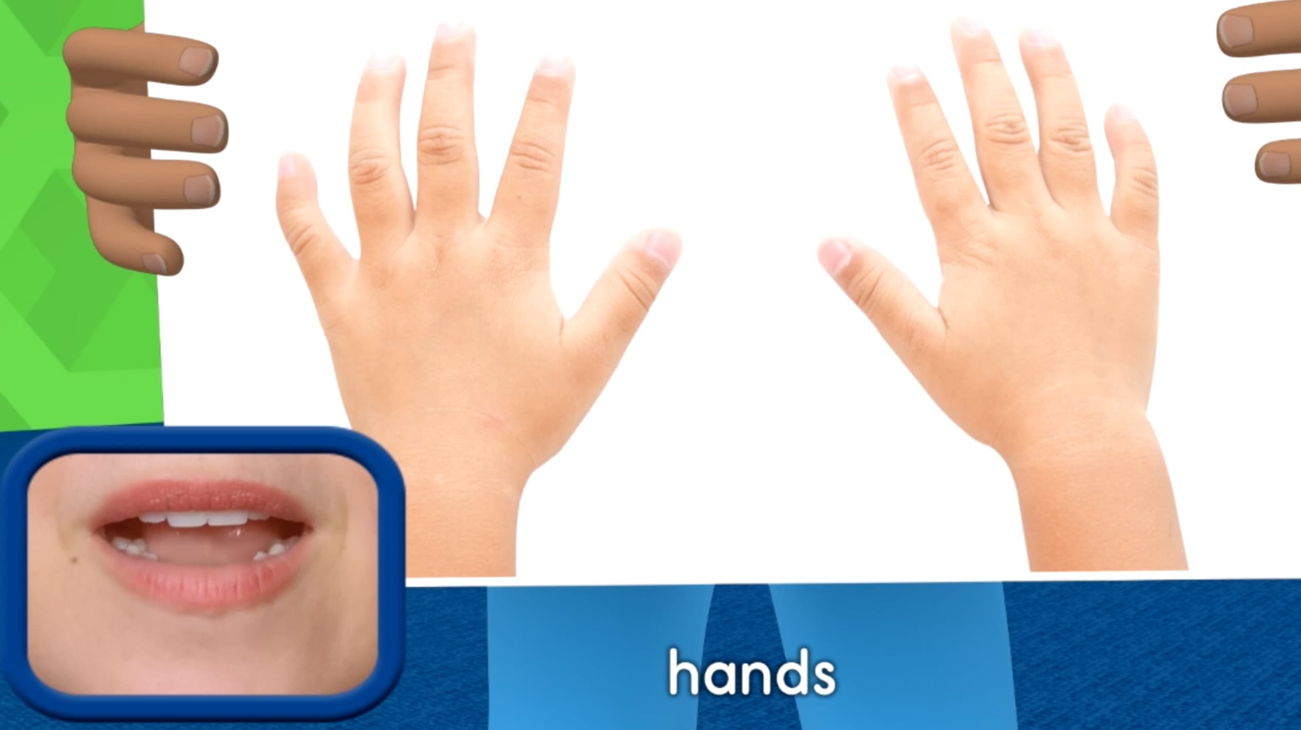 Learn English - Parts of the Body Review