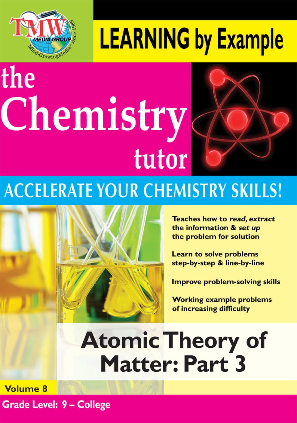 Atomic Theory of Matter Part 3