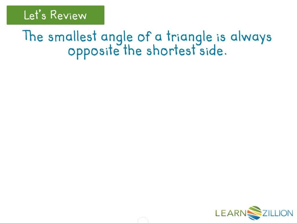 Understanding the Relationship Between Acute Angles in a Right Triangle