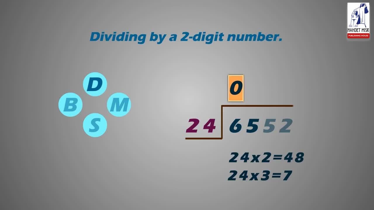 Dividing by a 2-digit number