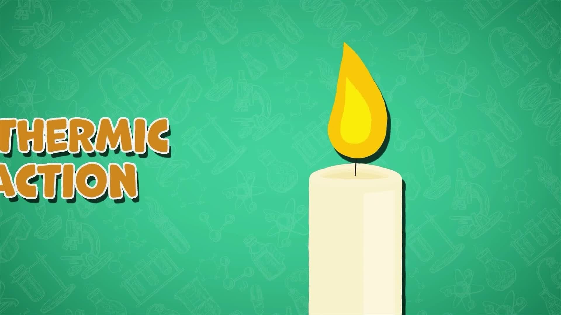 I WONDER - What Are The Different Types Of Chemical Reactions?