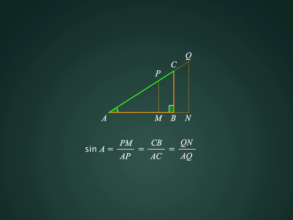 Problems Based on Trigonometric Ratios