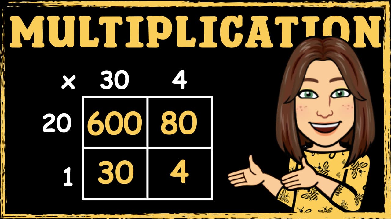 Multiplying Numbers Using the Area Method