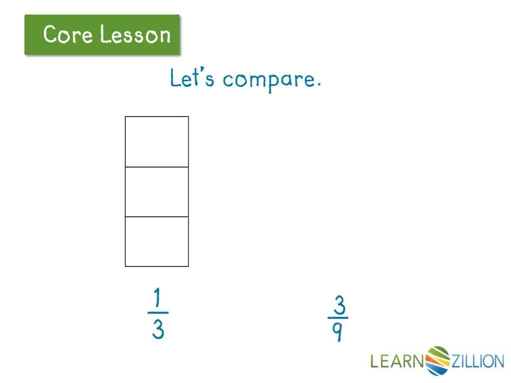 Comparing Fractions: Recognizing Valid Comparisons