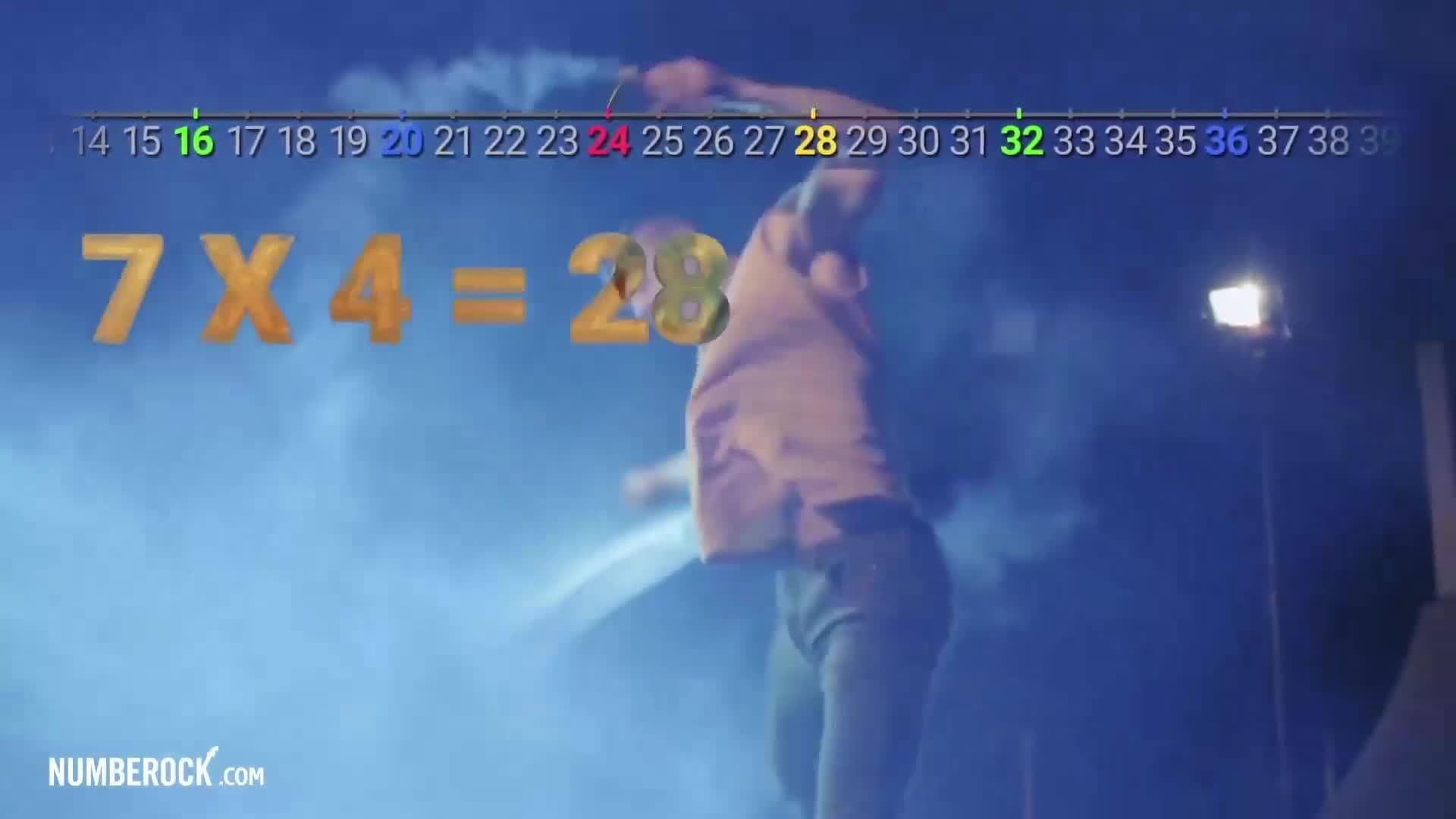 Skip Counting by 4 Rap Song | Dance the 4 Times Tables